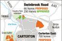 Housing developments proposed for Carterton